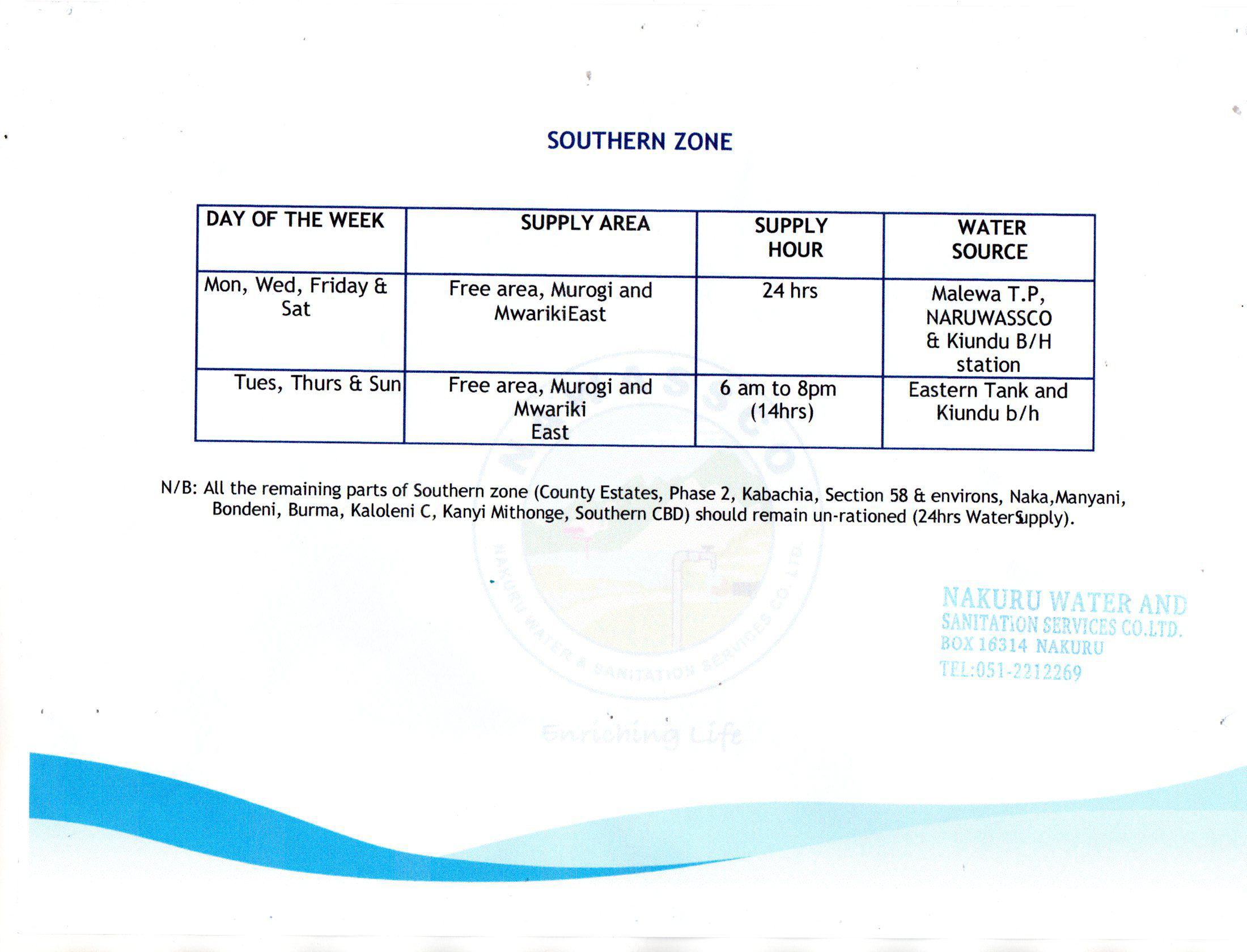 Water-Rationing-Schedule-4